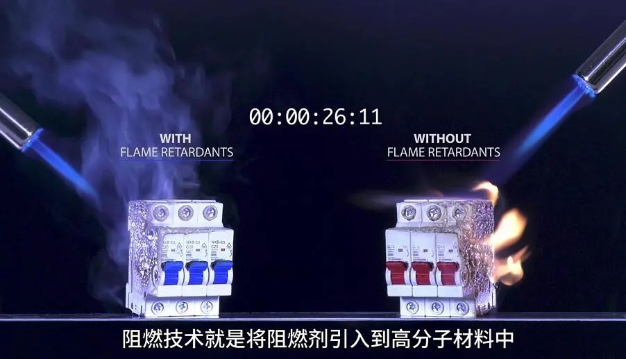 阻燃劑的科學(xué)認(rèn)識(shí)與環(huán)保